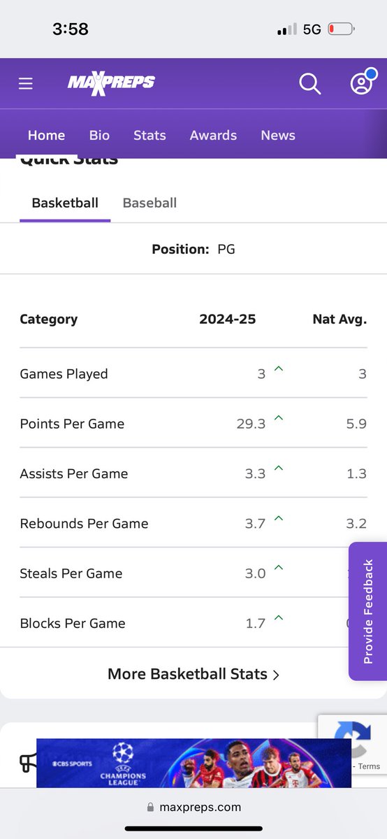 Having a great season so far starting off 4-0 
<a href="/prephoopsfl/">Prep Hoops Florida</a> 
<a href="/TusculumMBB/">Tusculum Men’s Basketball</a> 
<a href="/FullertonMBB/">Titans Men's Basketball</a> 
<a href="/SaintLeoMBB/">Saint Leo MBB</a> 
<a href="/lynnmbb/">Lynn University Men’s Basketball</a> 
<a href="/UTampaMBB/">Tampa Men's Basketball</a>