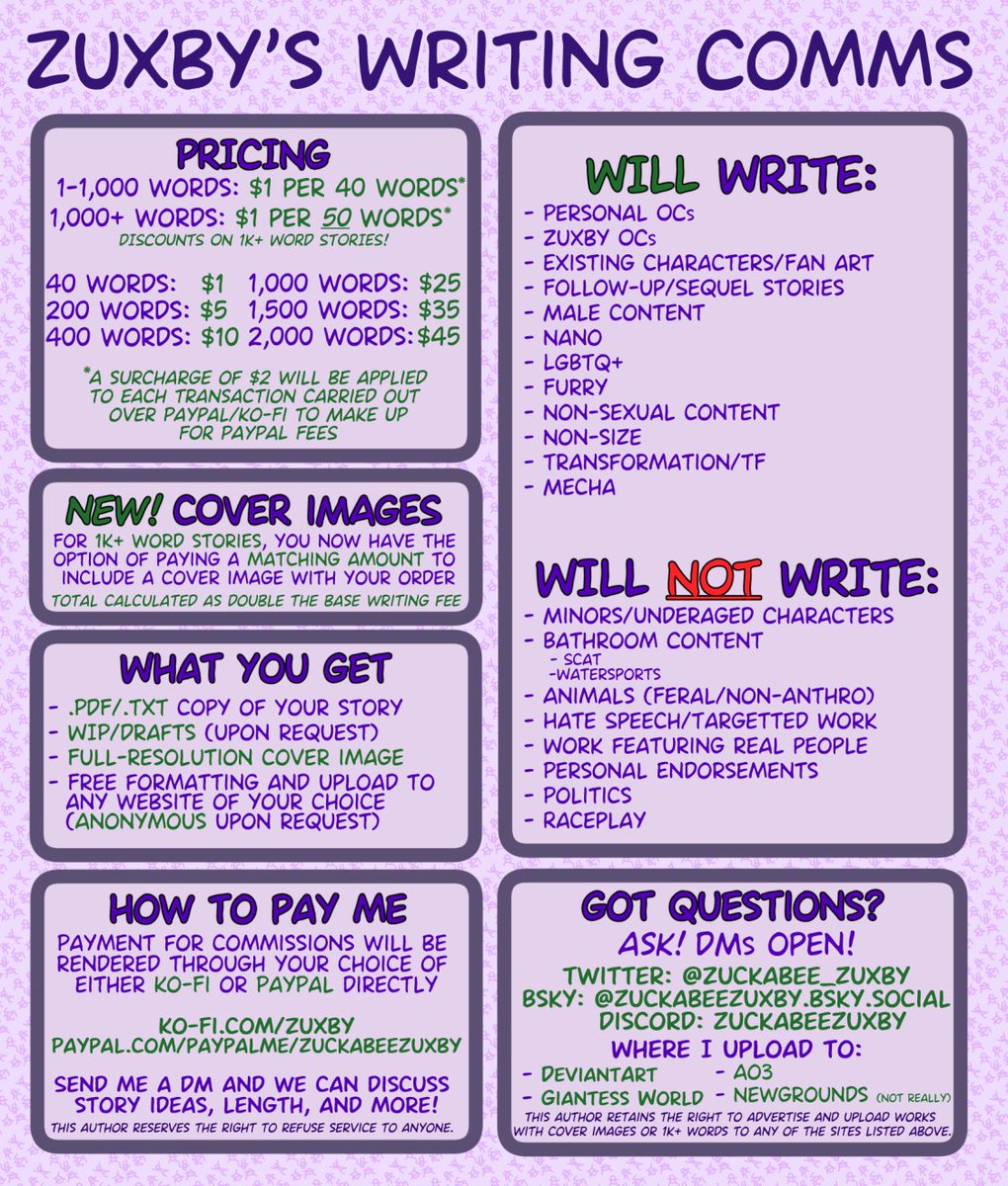 We're BACK IN BUSINESS, BABY!

Officially reopening Writing Comms again, going off a soft 5-slot basis. Once they fill up, I'll close temporarily and partially reopen once I've freed a few up.

For all my archived work on Twitter, see the threads below!
#Sizetwitter