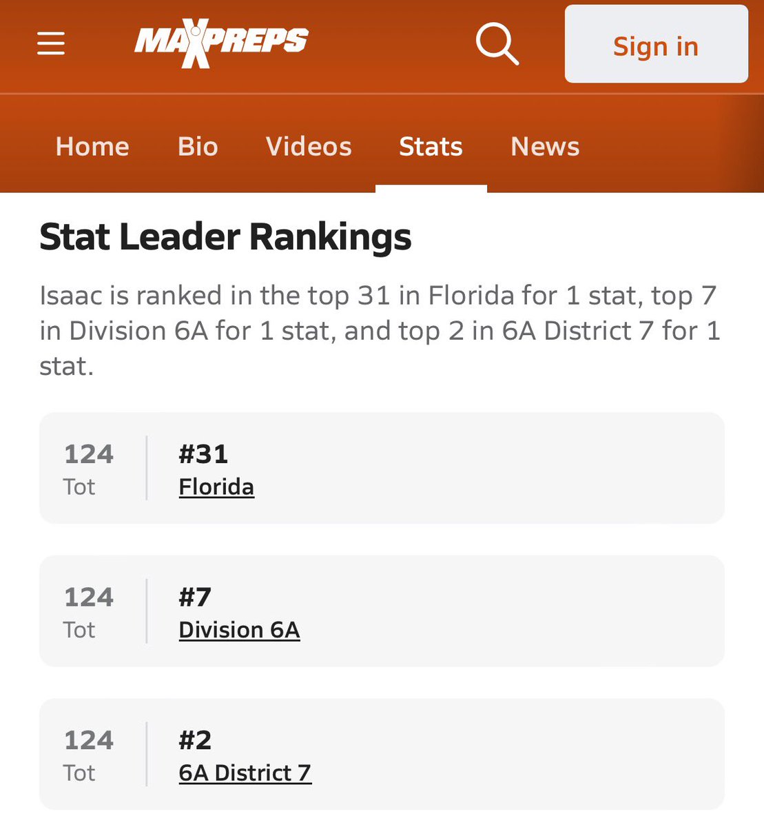 All Coaches!!!!!
<a href="/IkeJackson863/">Isaac Jackson🦦</a> 
Isaac Jackson Jr is an absolute Dawg on the field. He will find that ball Ma make the tackle. Don’t believe me? Look at the stats! Ranked 31st in all of Florida in tackles, Ranked 7th in all of 6A, and Ranked 2nd in all of 6A District 7.