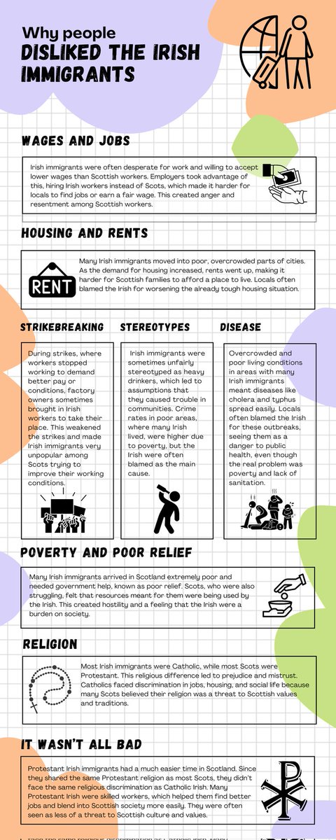 Lochaber High School Social Subjects Faculty tweet media