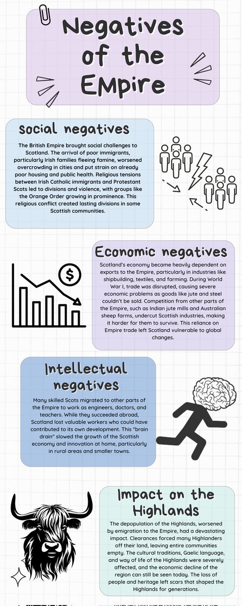 Lochaber High School Social Subjects Faculty tweet media