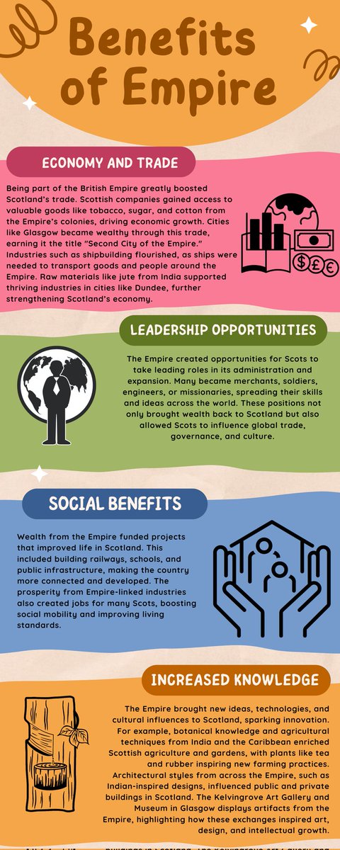 Lochaber High School Social Subjects Faculty tweet media