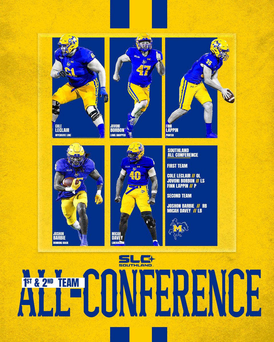 McNeeseFB's tweet image. Earned. Recognized. Celebrated. 🤠

Congrats to our All-Conference squad! 

#GeauxPokes | #WeDat