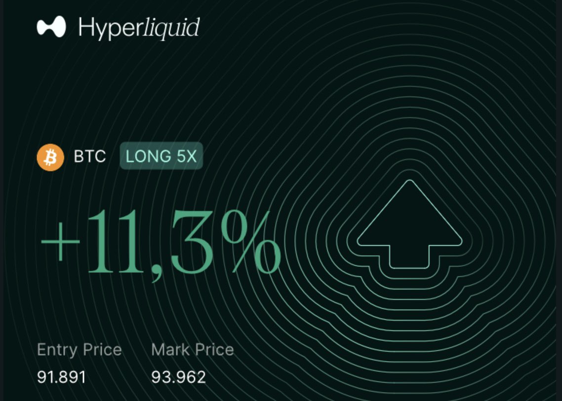 schmandvoll's tweet photo. @TraderYunt fortune favors the brave https://t.co/matql2Iqki