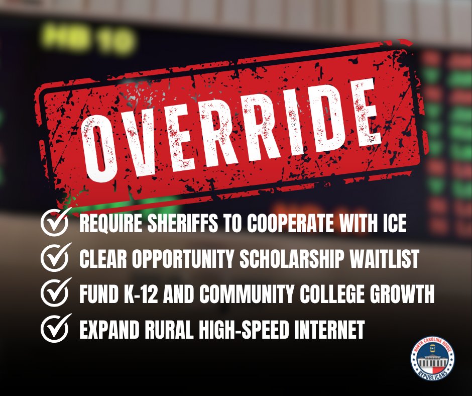 The General Assembly has overridden Gov. Cooper’s veto of HB10, putting into law much-needed requirements that require sheriffs to cooperate with ICE, clear the Opportunity Scholarship waitlist, fund K-12 and community college enrollment growth &amp; expand rural high-speed internet.