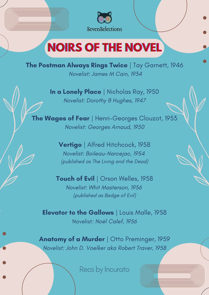 TheIncurato's tweet photo. Admin’s favourite list yet!

Here we round up seven of the greatest film noir classics which are adapted from a source novel.

#SevenSelections #RecsbyIncurato https://t.co/xB71WKTqG9