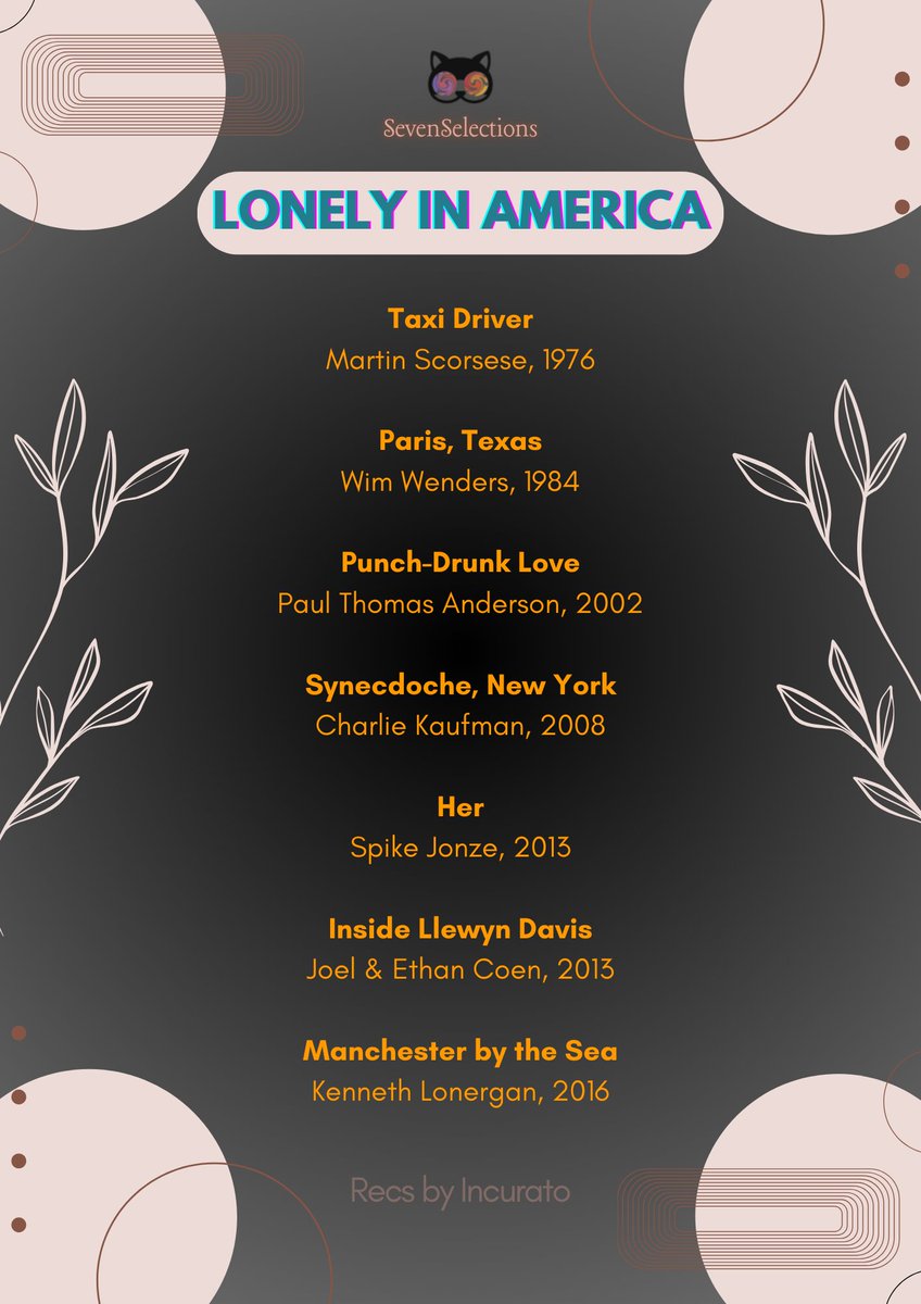 TheIncurato's tweet photo. America’s Lonely Men.

A great list of films that features male loneliness, set in different versions of America.

#SevenSelections #RecsbyIncurato https://t.co/E0LAU3J9cn
