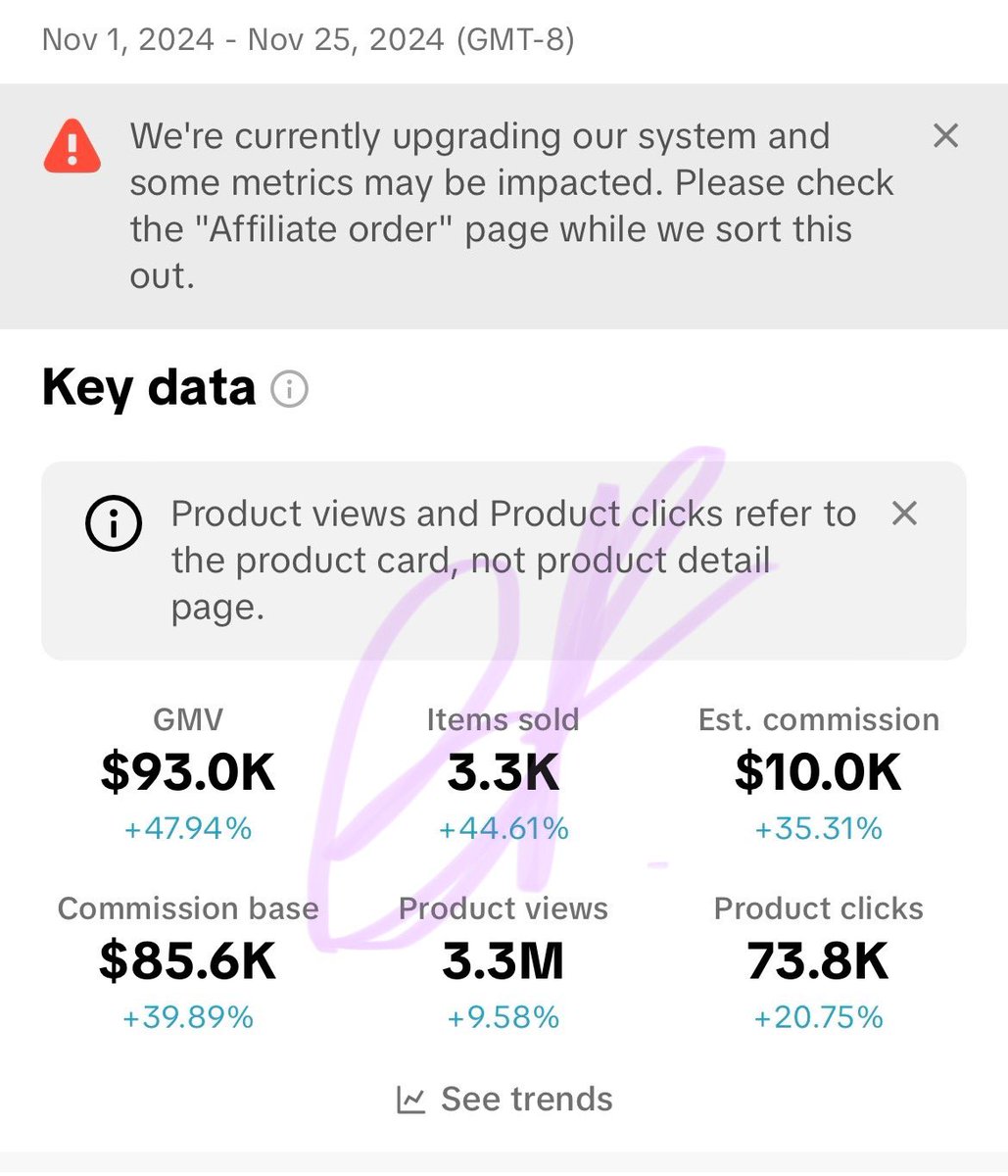 Brianna Fornes | UGC Creator & Influencer tweet media