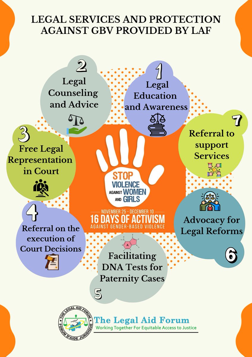⚖️ Justice, protection, and prevention are essential to ending #GBV🇷🇼. LAF offers comprehensive support for victims focusing on justice, prevention, protection, and access to vital resources-advocating for families to live free from violence. #RwanyaIhohoterwa #16DaysOfActivism