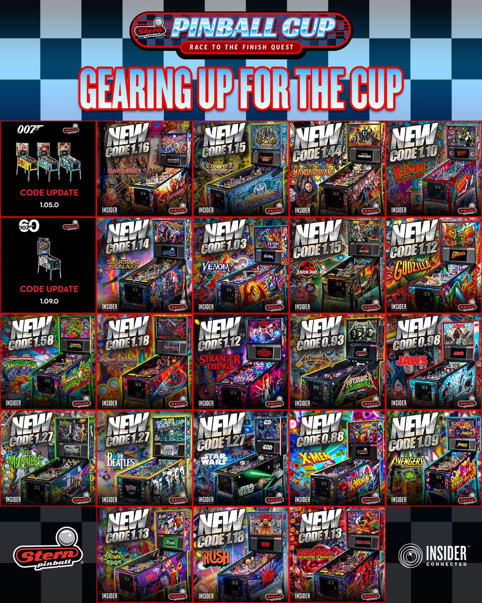 NEW CODE! Stern Pinball has posted new code updates across 23 different games to get you ready for the upcoming Insider Connected Pinball Cup! Make sure your machines are updated at home and at locations everywhere. Stay tuned for all details on this epic pinball global showdown!