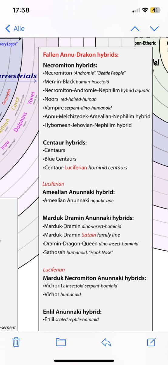 OnehealMind's tweet image. Earth and her races / 
source @ChristosAvatar 

#FallenElohim, #ElohimRaces, #AncientMythology, #DivineBeings, #CelestialFallen, #MythicalEntities, #EtherealRaces, #SpiritualBeings, #AscendedMasters, #CosmicLegends, #AngelicFall, #DeityMythos, #InterdimensionalBeings,…