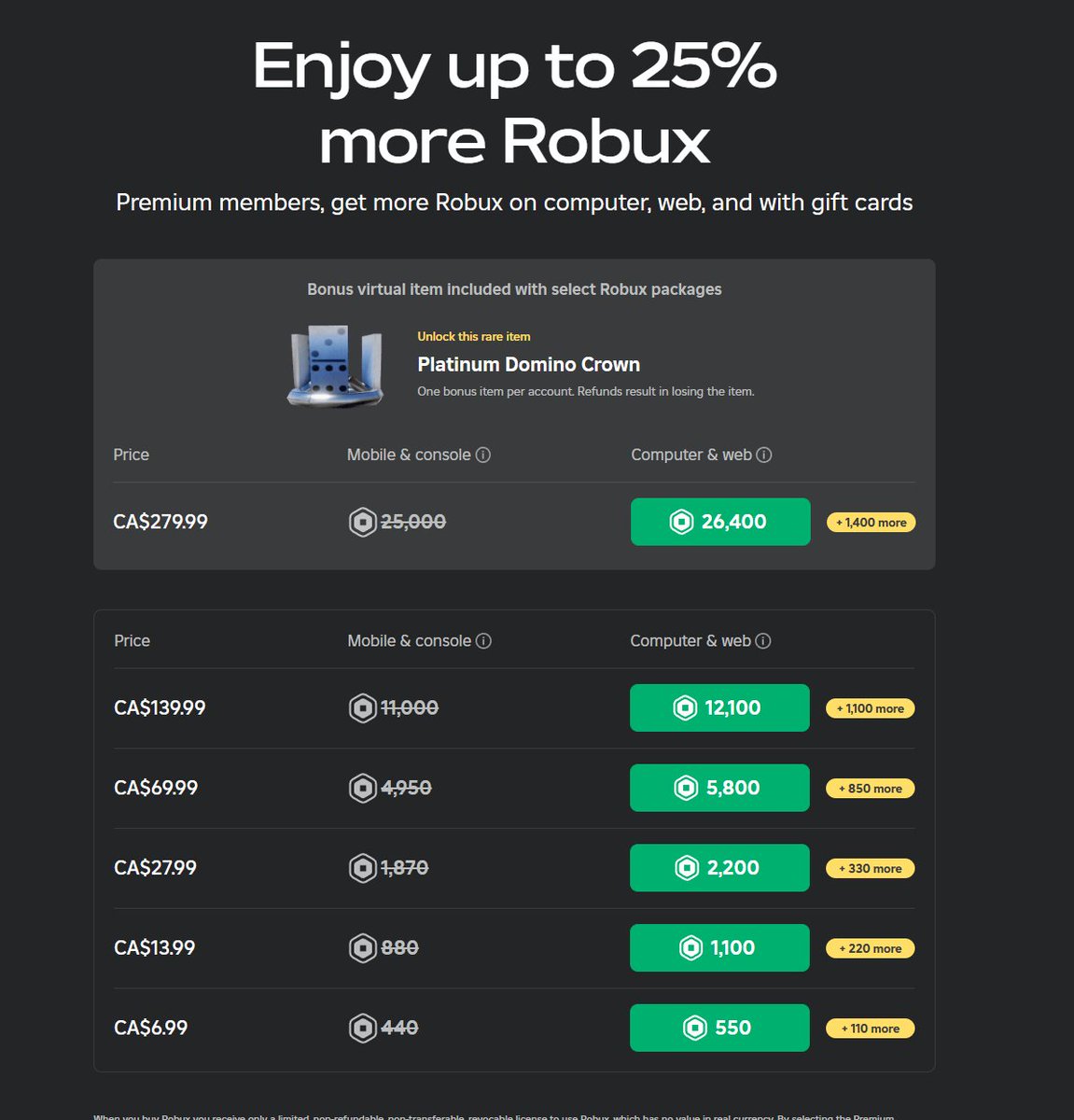 Roblox Trading News | Rolimon's tweet media