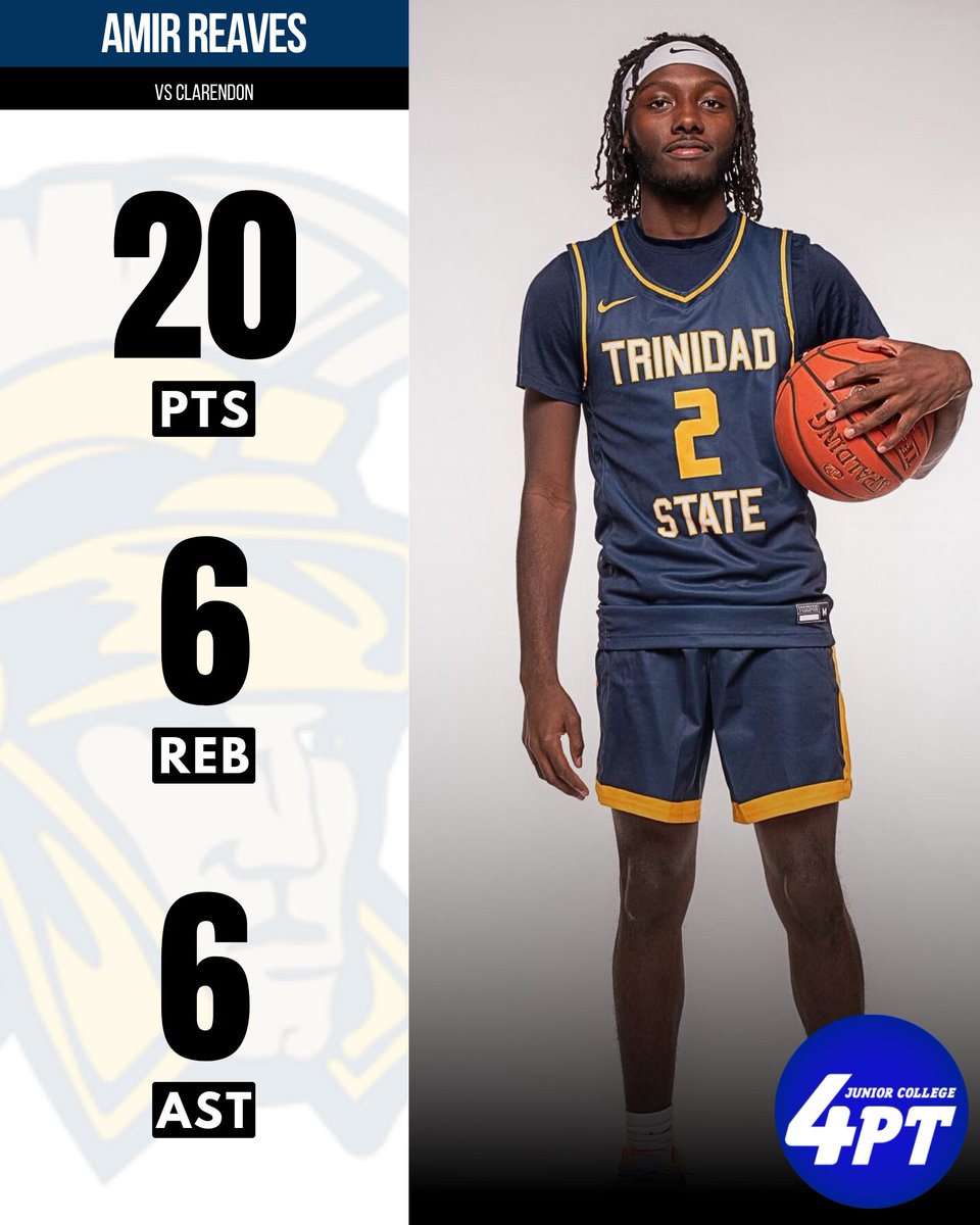 JC Stats: Amir Reaves of Trinidad State had a solid night with 20 points, 6 rebounds, and 6 assists to lead his team to a 110-84 victory last night.  

#JC4PT #JUCOProduct