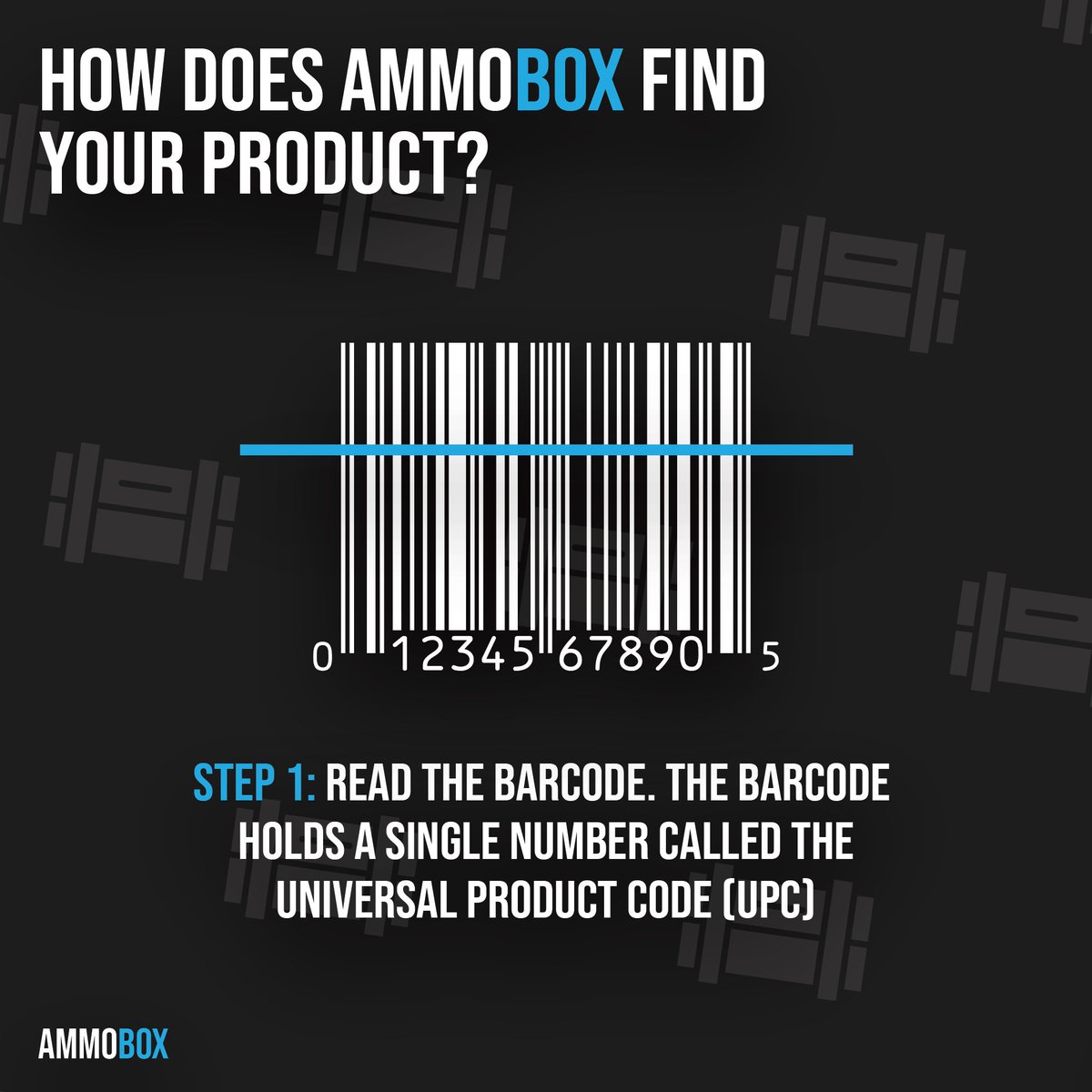 ammoboxapp's tweet photo. Each time you scan a new box's barcode, the Universal Product Code (UPC) is instantly sent to our remote database, where all product details are securely stored. Within seconds, the relevant information is delivered back to your device. https://t.co/DPHMZbc9D2
