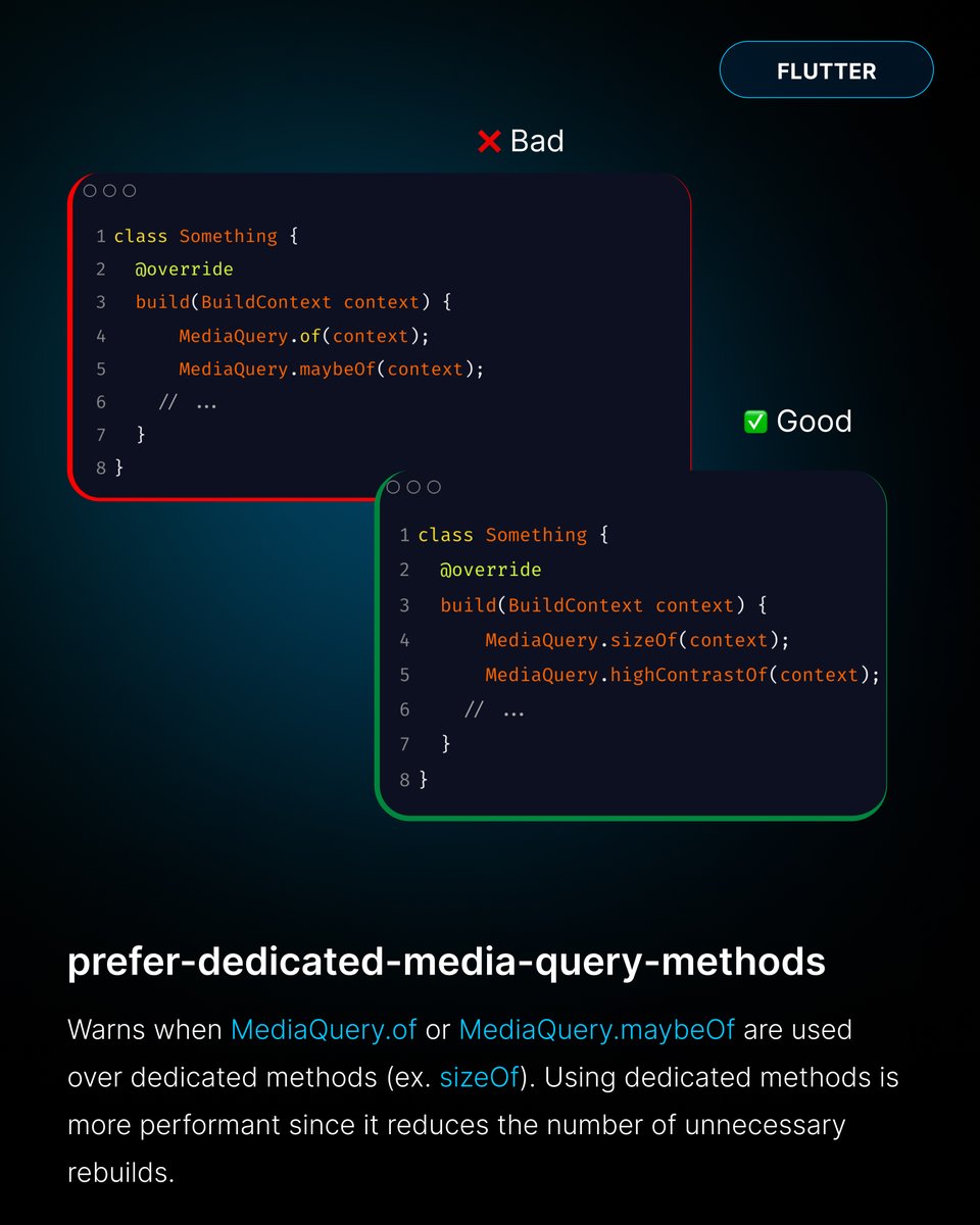 DCMAnalyzer's tweet photo. As of Flutter 3.10+ instead of using "MediaQuery.of" or "MediaQuery.maybeOf" you can use dedicated methods like "sizeOf" and "highContrastOf" for better performance and fewer unnecessary rebuilds. 🚀

#FlutterDev #Dart  #Flutter https://t.co/pPynopZUF3