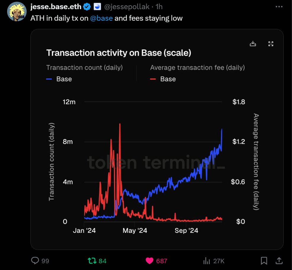 David Hoffman tweet media