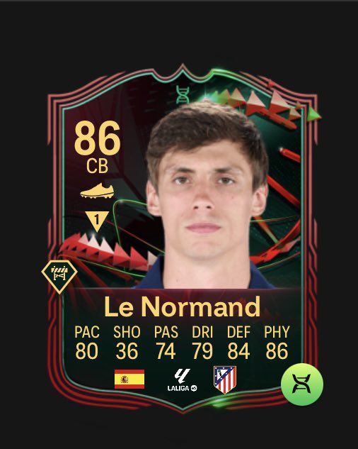 FUT Evo Chef tweet media