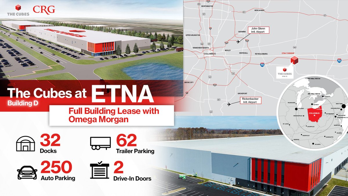 ShawnHarold's tweet photo. CRG is proud to announce its first full-building lease with new client, Omega Morgan, at The Cubes at Etna - Building D.

The Columbus market remains a priority for us, and the new lease underscores the advantages of our 305-acre master-planned industrial park. The region remains a vital part of CRG’s long-term strategy, offering 
convenient access to two-thirds of the U.S. population.

The 250,020-square-foot industrial space is strategically positioned adjacent to the Interstate 70 interchange at State Route 310, providing immediate access to major transportation routes.

Through our integrated delivery platform and partnership with LXP Industrial Trust, we’re well-equipped to cater to the evolving demands of modern corporate users, including specialized operators like Omega Morgan.

Thank you to Kevin Scott and Ben Weinstein for continuing to support this premier industrial park.