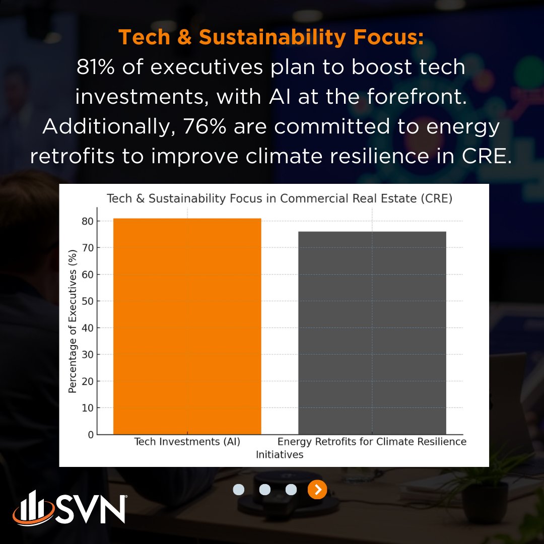 Economic Update: 
2025 COMMERCIAL REAL ESTATE OUTLOOK: 
AI innovation, and climate investments lead the way. With 88% of execs expecting revenue growth, now’s the time to act!

#SVN #economicupdates #cre #commercialrealestate #cre2025 #creoutlooks

zurl.co/xerS