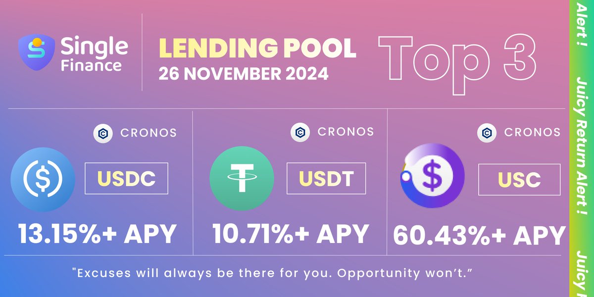 📢 Gimme Gimme stable returns 📢

Check out our stables APY on #Cronos - if you have been thinking about what to do with your profits cashed out from the bull run. 💯

$USDC = 13.15% APY
$USDT = 10.71% APY
$USC = 60.43% APY

Earn Now ➡️: app.singlefinance.io/lend

#crofam