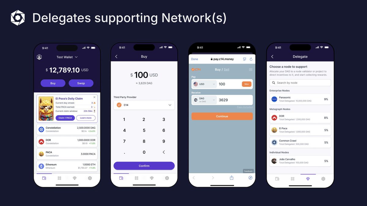 Dagnum P.I. (@dagnum_pi) on Twitter photo Ready to explore the future of blockchain? 🌟
On <a href="/Conste11ation/">Constellation Network</a> 's $DAG network, you can delegate your tokens to enterprise nodes like Panasonic and Common Crawl, earning rewards while directly supporting groundbreaking projects. 🌐
But that's not all! Right now, you can earn Ready to explore the future of blockchain? 🌟
On <a href="/Conste11ation/">Constellation Network</a> 's $DAG network, you can delegate your tokens to enterprise nodes like Panasonic and Common Crawl, earning rewards while directly supporting groundbreaking projects. 🌐
But that's not all! Right now, you can earn