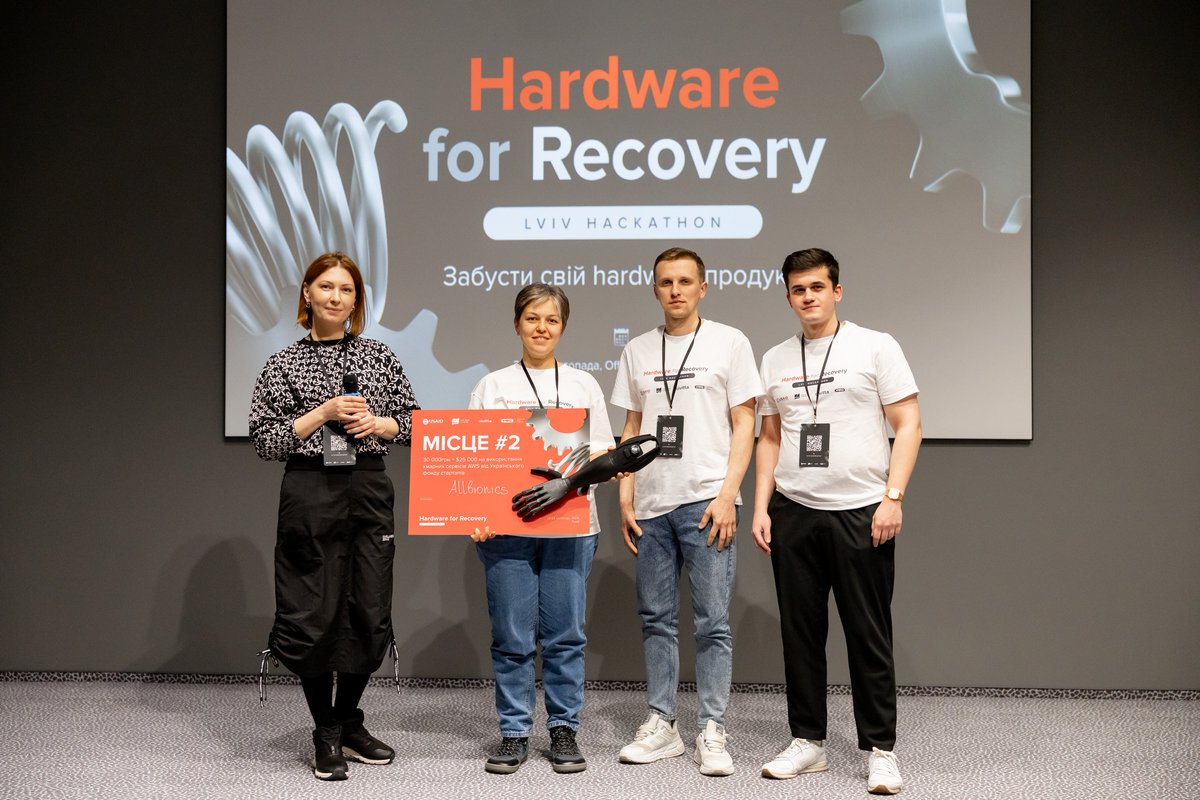 USAID Competitive Economy Program in Ukraine (CEP) tweet media