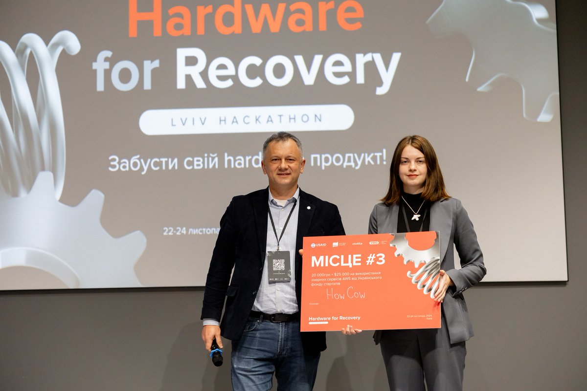 USAID Competitive Economy Program in Ukraine (CEP) tweet media