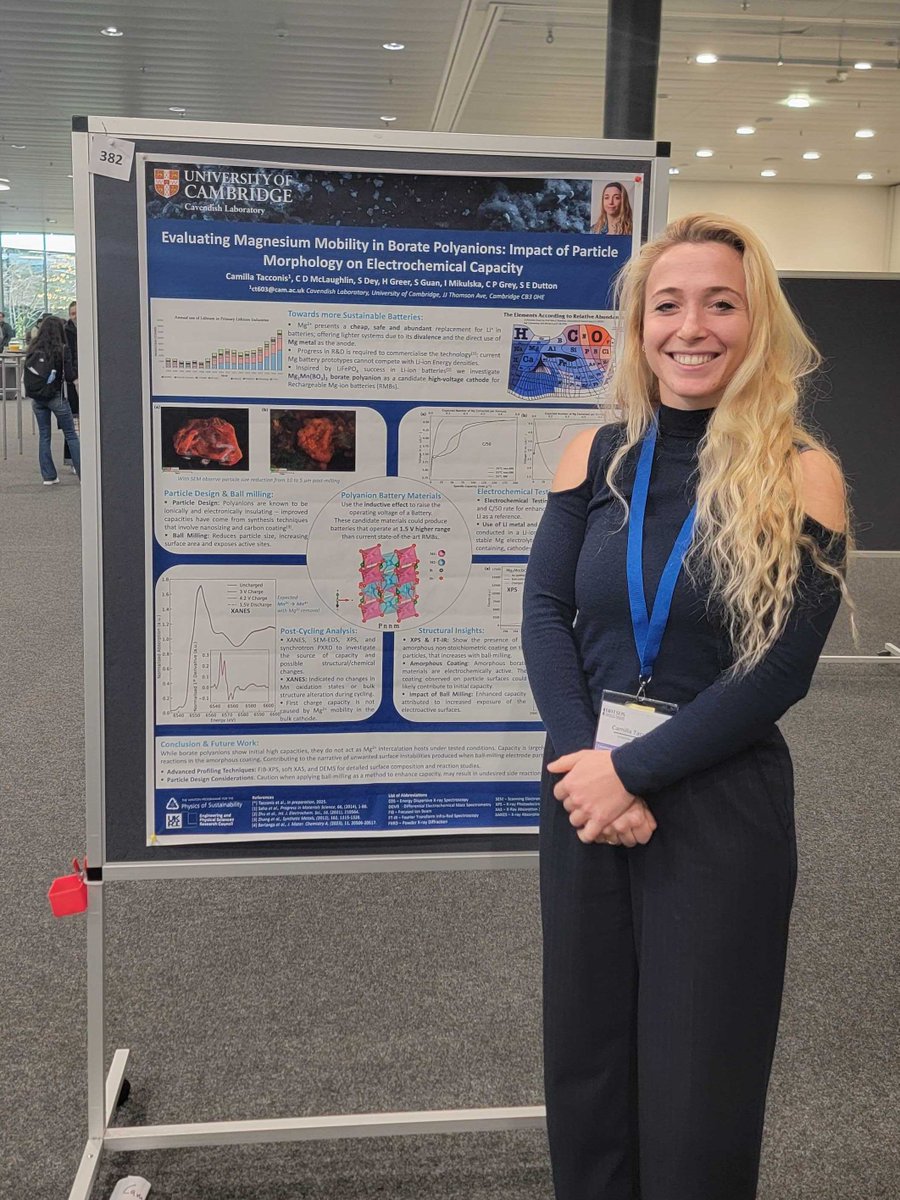 GreyGroupCam's tweet photo. Congratulations to our PhD student Camilla Tacconis for winning the poster prize at #MATSUS24
@nanoGe_Conf 🥳🔋👩‍🔬🎉 https://t.co/wt68c1sdjB