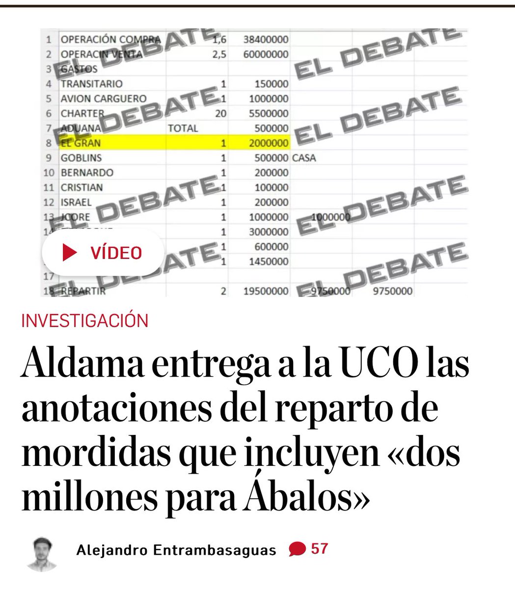 “ si quieren más pruebas… que las pidan”. Tic, tac, tic, tac…eldebate.com/espana/2024112…