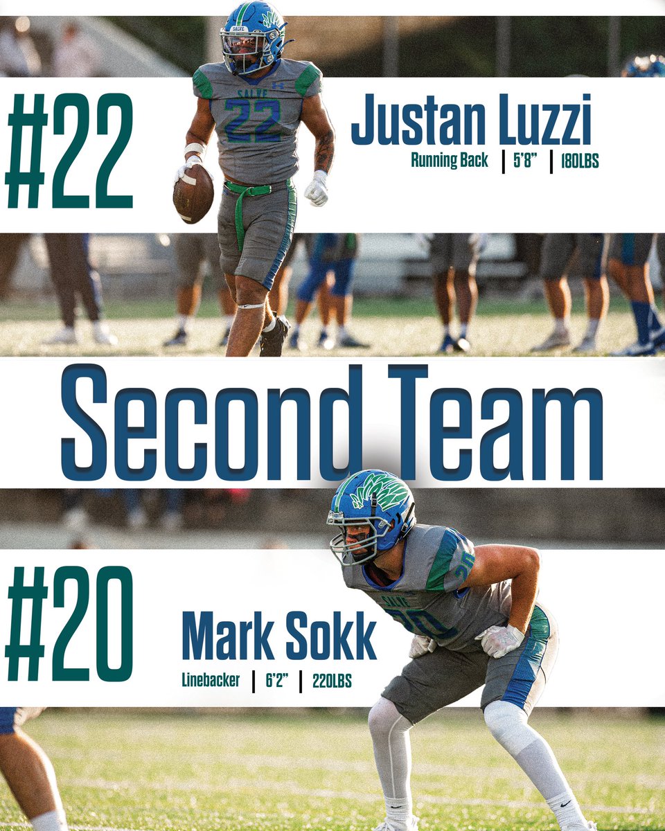 CONGRATS TO OUR SECOND TEAM ALL CONFERENCE PLAYERS. #WeGetTo

Josh Letellier WR
Justan Luzzi RB
Nathan Dirado K
Keith Sutton KR
Brayden Schuster DL
Mark Sokk LB