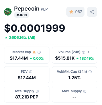 ETHachiUchiha's tweet photo. Imagine buying $DOGE when it was just a few cents...

That’s how I see $PEP today a true memecoin with proof of work using the Scrypt algorithm, just like Dogecoin or $LTC

It's only listed on a few exchanges right now, and I have a strong feeling that PoW memecoins are about to make a comeback in the next altseason.