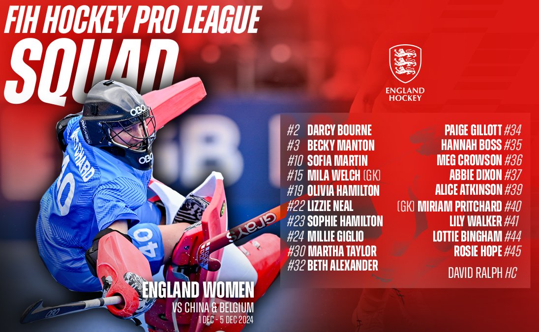 England Hockey tweet media