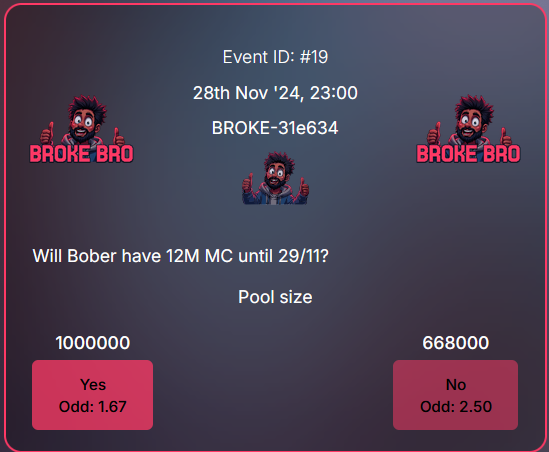 BrokeBro Coin tweet media