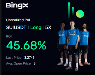 My Sui limit price was hit while I was sleeping. Never chase trades; let trades come to you.. #ETH #bitcoin #sui #DOGE