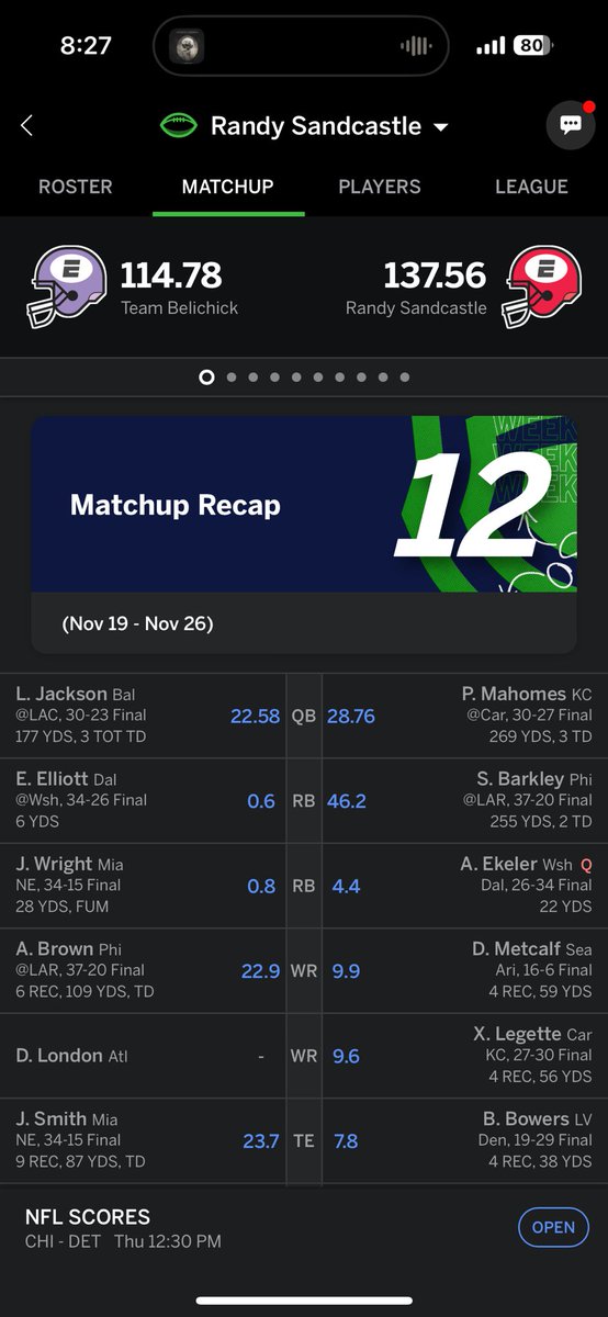 RandySandcastle's tweet photo. The #RandWagon rolls on #12-0 https://t.co/GCN5n87GwU