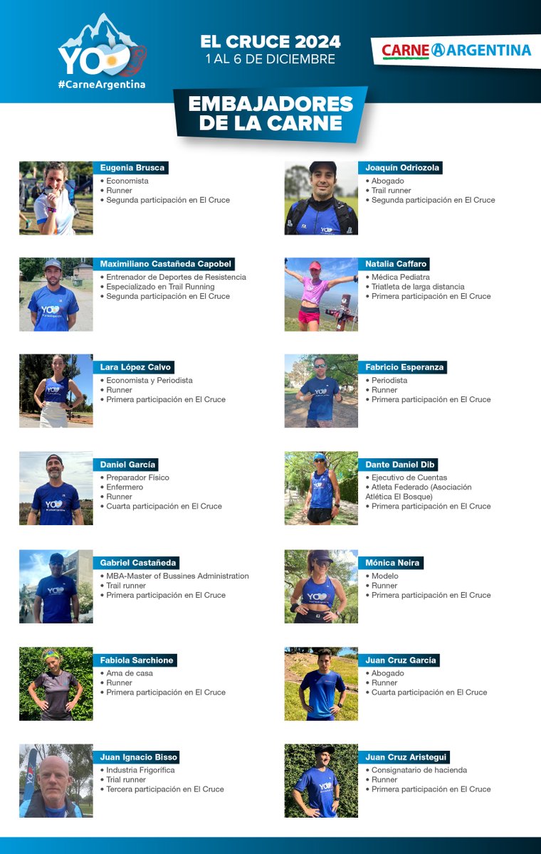 El Instituto de Promoción de la Carne Vacuna Argentina (PCVA) será nuevamente el “combustible” oficial de la carrera El Cruce 2024 con degustaciones, show de fuegos y mucho asado, y un equipo de Embajadores de la Carne Argentina que participarán en la competencia.