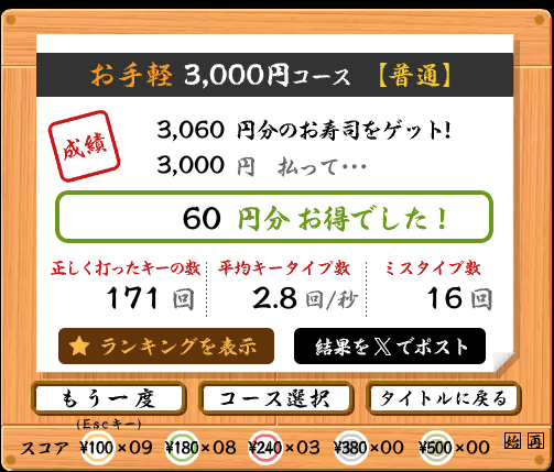 寿司打。
初めてお得になった！