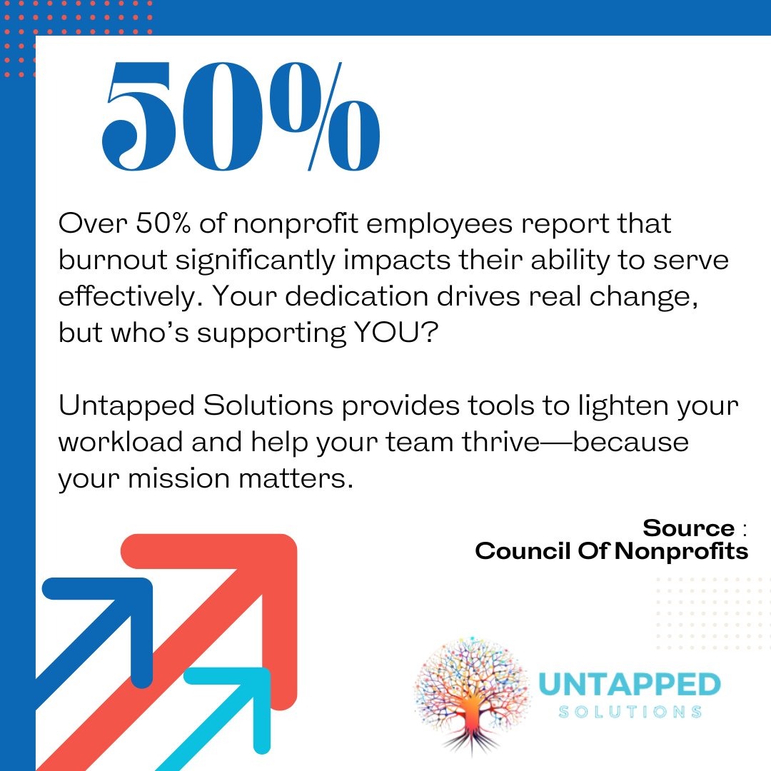 Untapped Solutions (Formerly ConConnect) tweet media