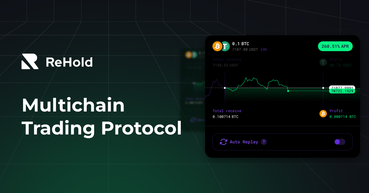 rehold_io's tweet photo. Dear customers, we are starting from scratch. Therefore, we count on your support and understanding.

We have fully restored the application's functionality and conducted a security audit. The application has been launched and is fully ready for use https://t.co/Q4ffDvovBT https://t.co/Yq2S1tFymh