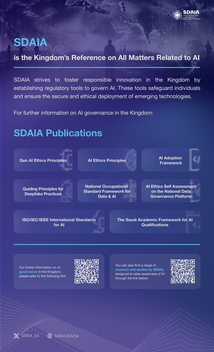 #SDAIA is shaping the AI ecosystem through its regulatory tools for AI governance, aiming to encourage responsible investment and adoption of these advanced technologies.
sdaia.gov.sa/en/SDAIA/about…