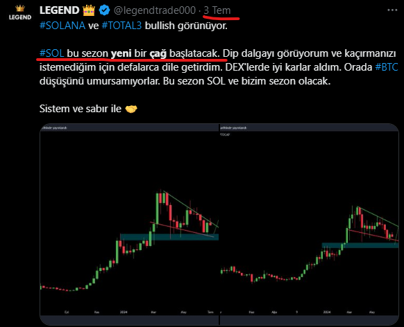 legendtrade000's tweet photo. 1$ iken #SOLANA dedim, 260$ oldu.
20$ iken SOLANA dedim, 264$ oldu.
140$ iken SOL dedim, 264$ oldu.
Ama mesele bu değil...
SOLANA yeni bir çağ başlatacak dedim, biraz bahsedeyim, $SOL ağı üzerinde çok sağlam projeler var...
Bu projeler sadece kripto para piyasasını değil, reel sektörde, birçok şeyi değiştirecek. Merkezi borsalar hükmünü yitirmeye başladı bile, bu dalga sadece merkezi borsaları değil, aynı zamanda günlük yaşantımıza sirayet eden birçok alanı etkileyecek. Bunların arasında birçok teknoloji ürünü olacak ve ürün sahipleri, burayı yani SOL tarafını, istese de, görmezden gelemeyecek... Erkenden yerinizi alın...
Bazı projeler üzerinde korsan-etik tartışmaları yapılabilir ancak bu zaten merkeziyetsizliğin getirdiği bir sonuç.
Bu alanda çok büyük fırsatlar olacak, bunu erkenden görün diye bir kez daha hatırlatma yaptım...
Bu projelere ve merkeziyetsiz alandaki koca bir dünyaya ulaşmak için giriş kapısı elbette, merkeziyetsiz finansın bir kolu olan DEX borsaları...
Önümüzdeki günlerde, fırsat bulursam, DEX borsası kullanımının tüm inceliklerini, aynı zamanda zincir üstü analiz nasıl yapılır anlatacağım. Takip edip fırsatları yakalamanız için birkaç başarılı balina cüzdanı paylaşacağım...
Eğer DEX ile ilgili sorunuz varsa, şimdiden bu paylaşım altında biriktirin...
#Bitcoin