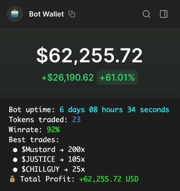 In just 6 days, it turned $200 into $62K:
#Mustard → 200x
#JUSTICE → 105x
#CHILLGUY → 25x
The bot uses an advanced algorithm with 90%+ winrate to find early plays.
Here’s how it works and the FULL source code👇🧵