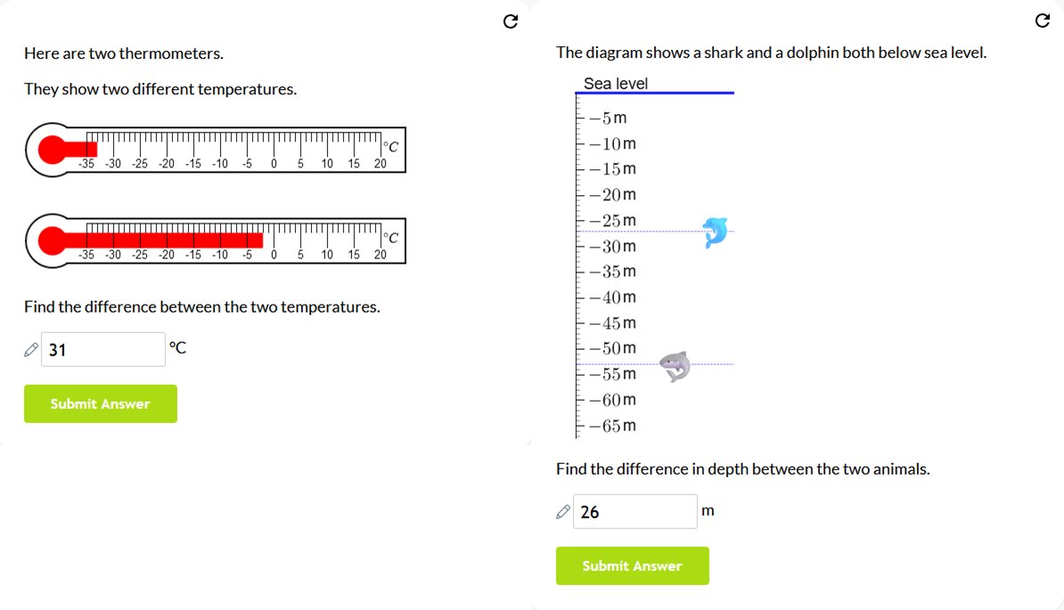 Some great diagrams in this new Question Generator <a href="/DrFrostMaths/">Dr Frost</a>: 87g: Calculate the difference between two values where both are negative.
drfrost.org/s/87g