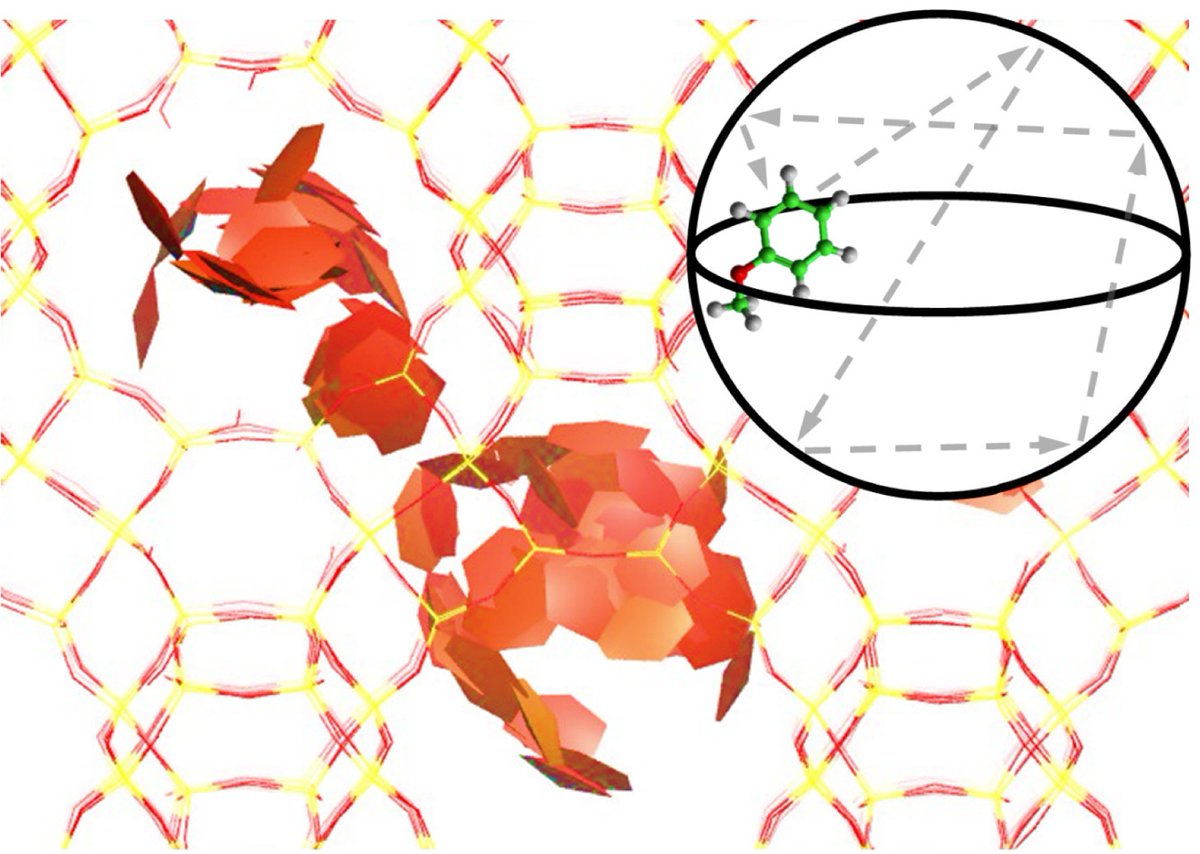 Congratulations to our PhD student Katie Morton who collaborated with <a href="/ILLGrenoble/">Institut Laue-Langevin</a> &amp; <a href="/isisneutronmuon/">ISIS Neutron and Muon Source</a> to study the diffusion of lignin derivatives within various zeolite catalysts. Their work resulted in a new paper -lght.ly/7m3ckho #WomeninSTEM #catalysis #chemistry