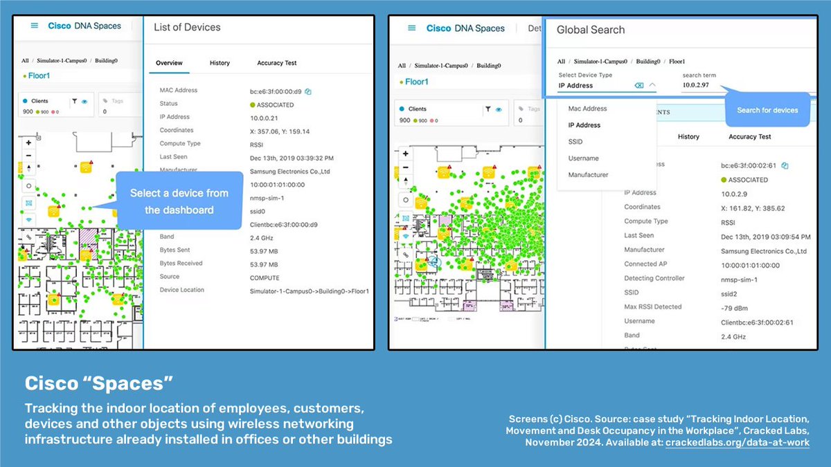 The network technology giant Cisco offers to turn Wi-Fi access points installed in offices and other buildings into a system that tracks the location of employees, customers, smartphones, laptops and other devices for a wide range of purposes.

I took a deep dive ⬇️ [thread]