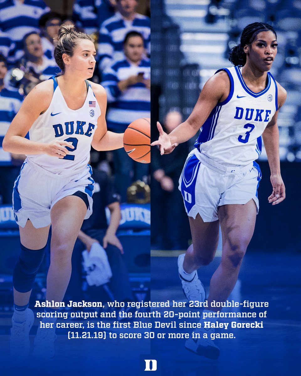 Duke Women’s Basketball tweet media