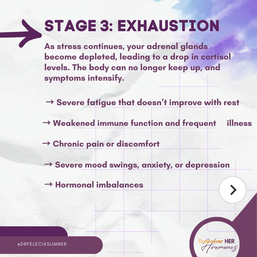 🔥Feeling drained or “off”? It could be adrenal dysfunction. Learn the 4 stages:
1️⃣ Alarm: Anxiety, ↑ heart rate
2️⃣ Resistance: Fatigue, brain fog
3️⃣ Exhaustion: Weak immunity, mood swings
4️⃣ Burnout: Severe fatigue, hormonal issues
Support your adrenals! #AdrenalHealth