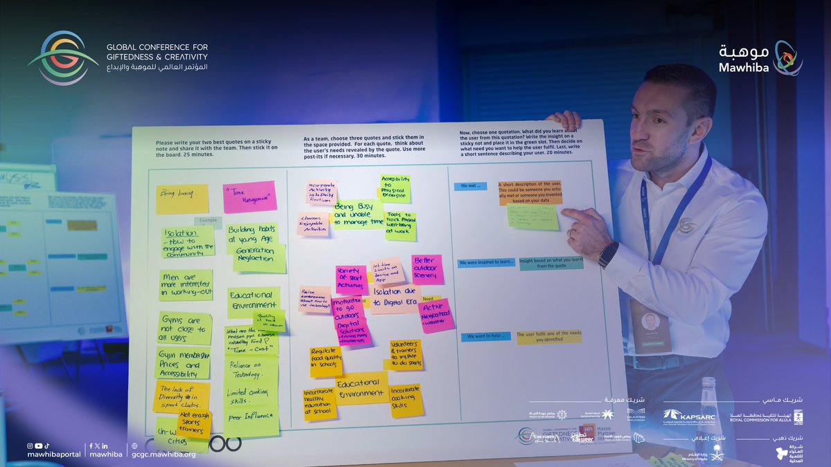 mawhiba's tweet photo. The Creativity Creathon opens new horizons in the fields of family, education, work, and community, transforming ideas into achievements that reshape the future with #BeyondCreativeMinds
#Mawhiba_GCGC https://t.co/zQW7ANF8Lz