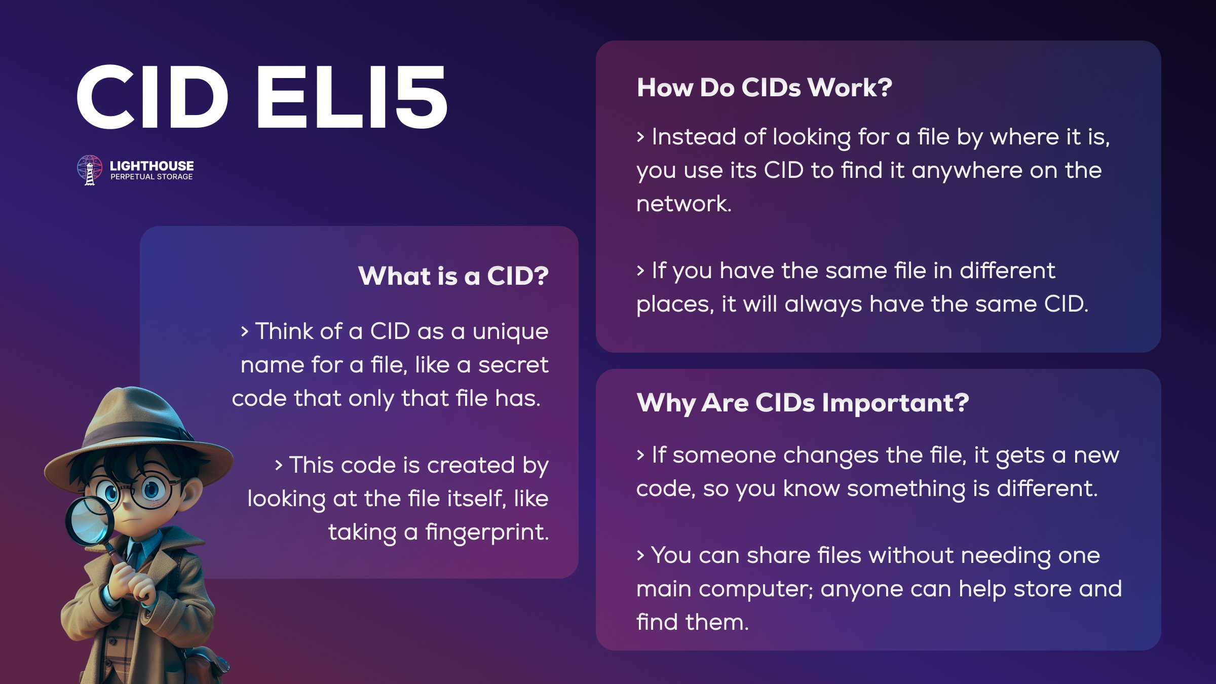 What does cid stand for discount