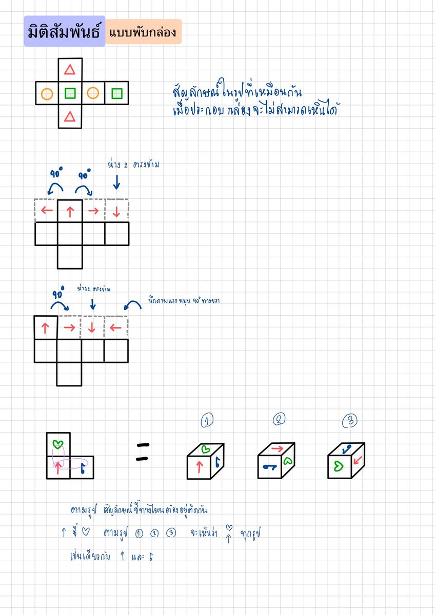 มิติสัมพันธ์ 1.แบบพับกล่อง
เทคนิคการดูเค้าสรุปตามที่ตัวเองเข้าใจถ้าไม่เข้าใจทักถามได้คั้บ
#dek68 #TGAT2